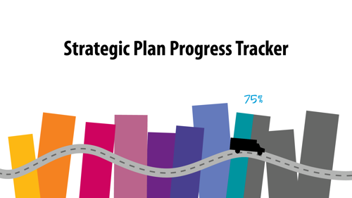 Strategic Plan 75%.png