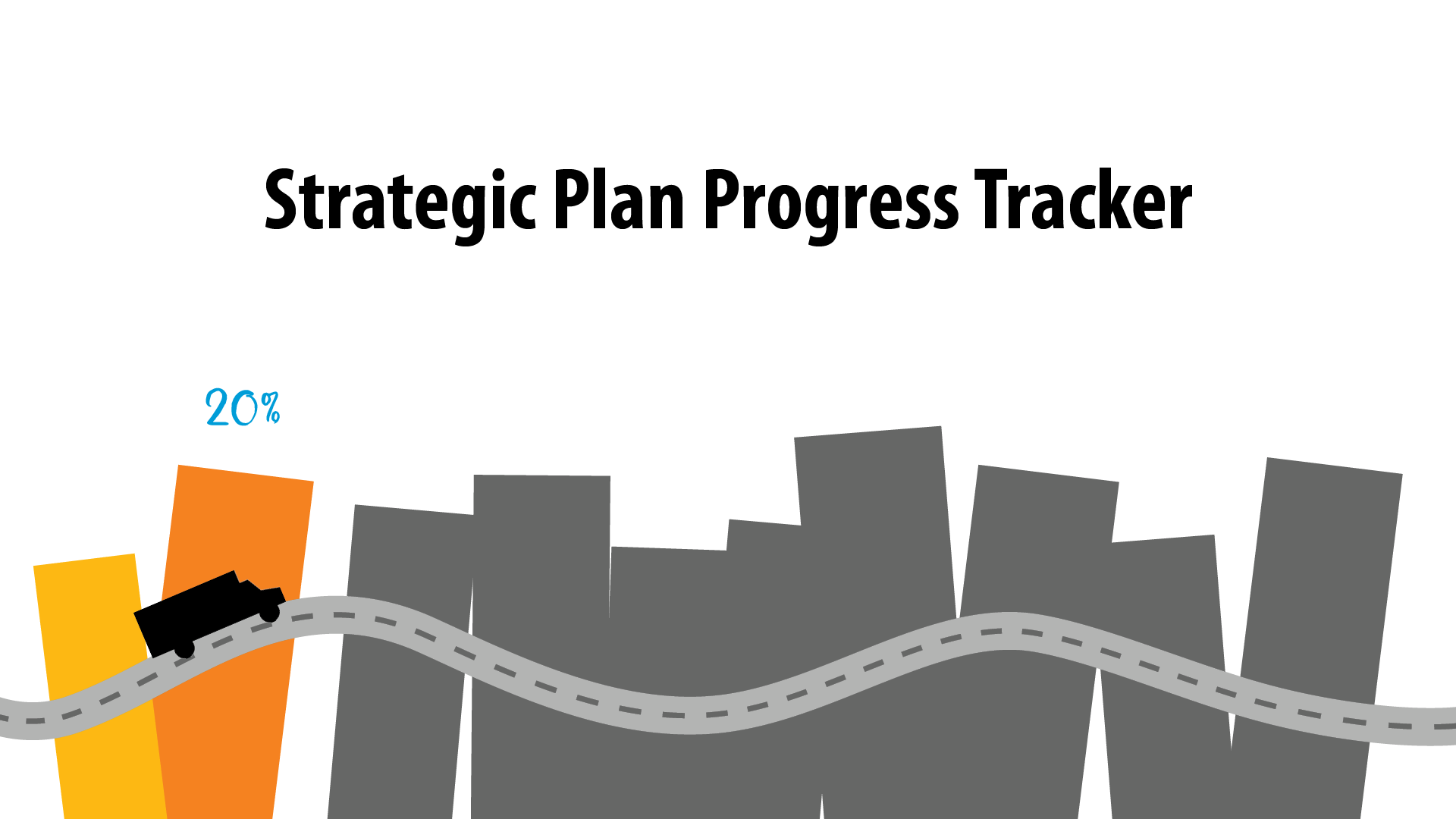 Strategic Plan Progress 20%